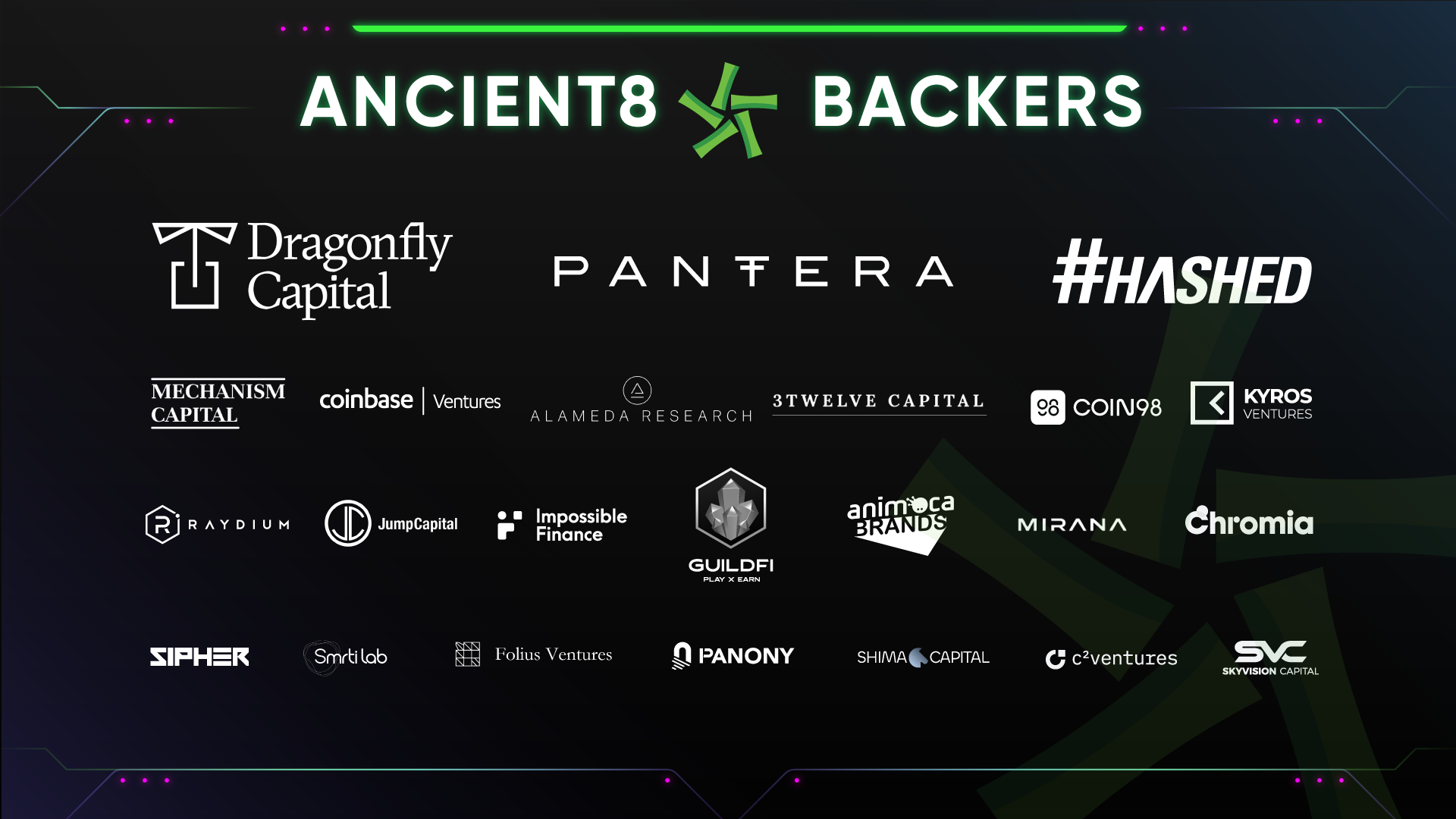 Ancient8 Raises $4 Million in Seed Funding to Democratize Social and Financial Access in the Metaverse