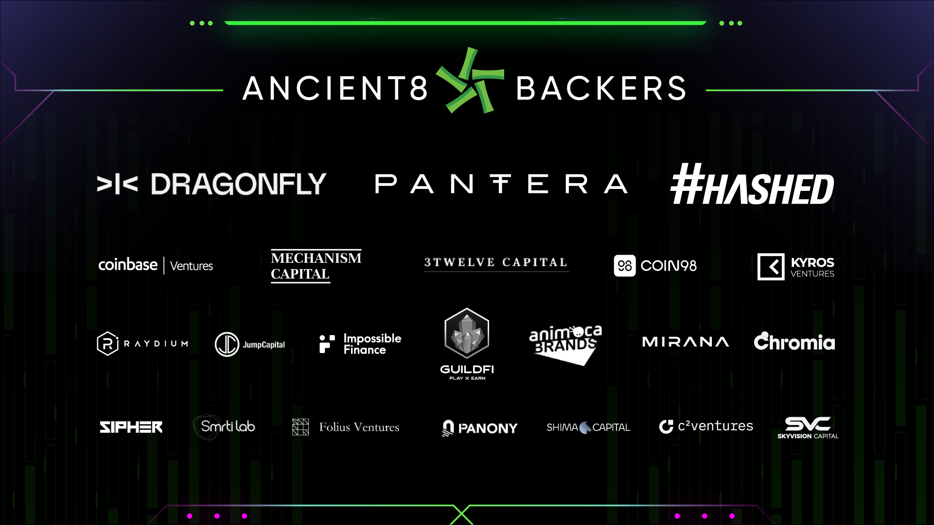Ancient8 Raises $4 Million in Seed Funding to Democratize Social and Financial Access in the Metaverse