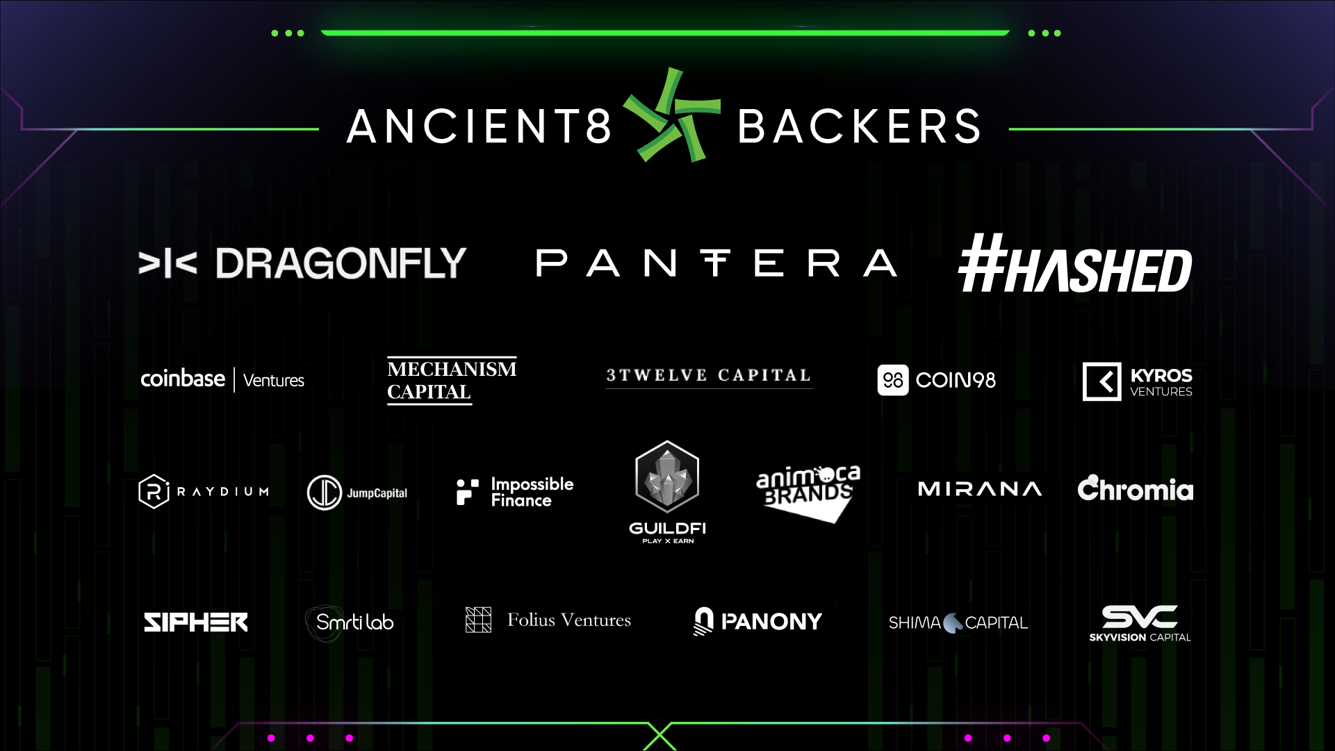 Ancient8 Raises $4 Million in Seed Funding