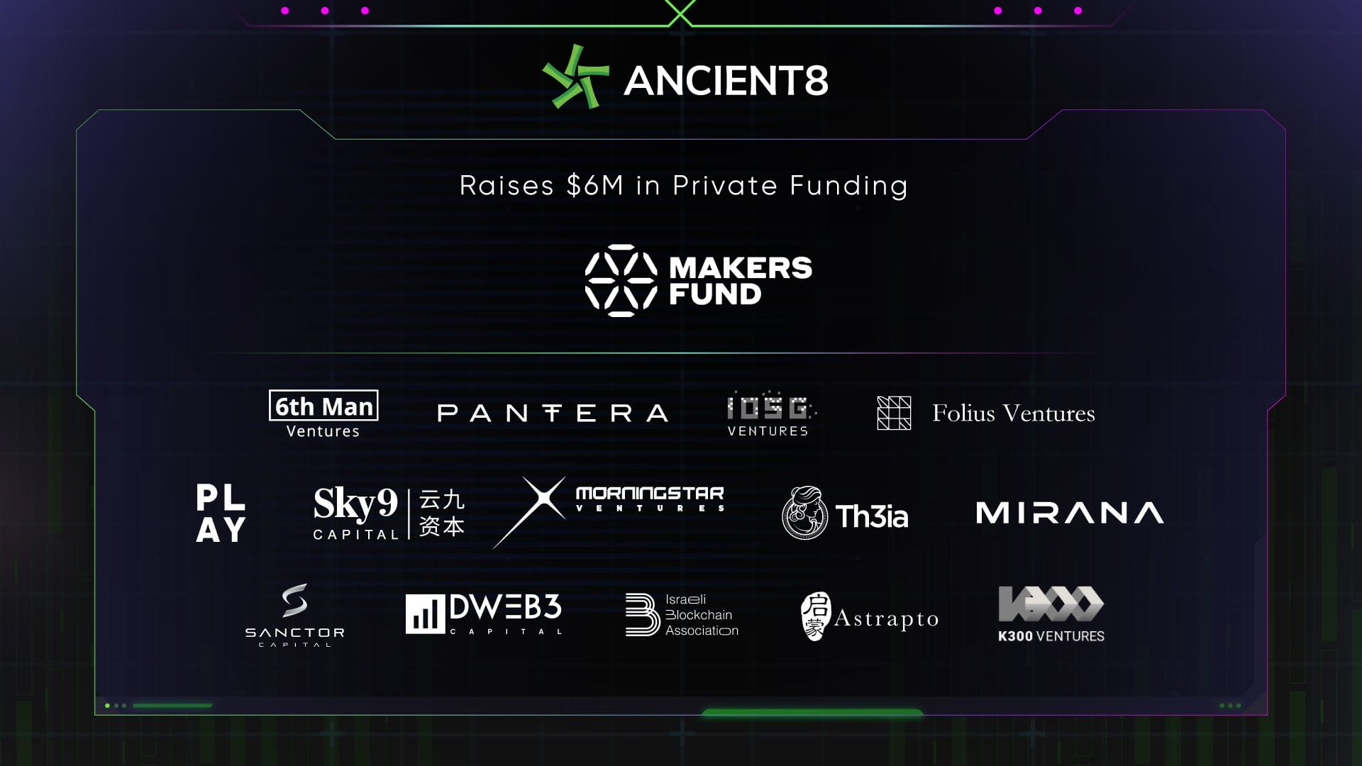 Ancient8 Raises $6M to Build Software Infrastructure for GameFi
