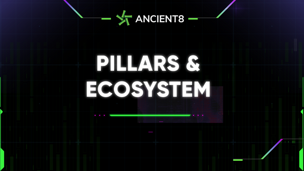 Ancient8 Pillars & Ecosystem